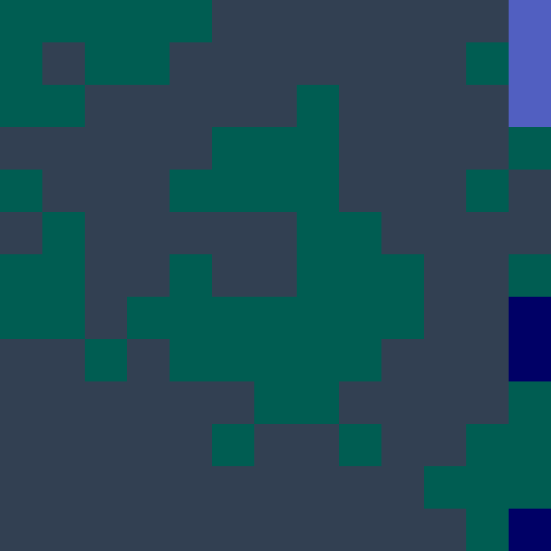 Tie Dye Camo Avatar 1870