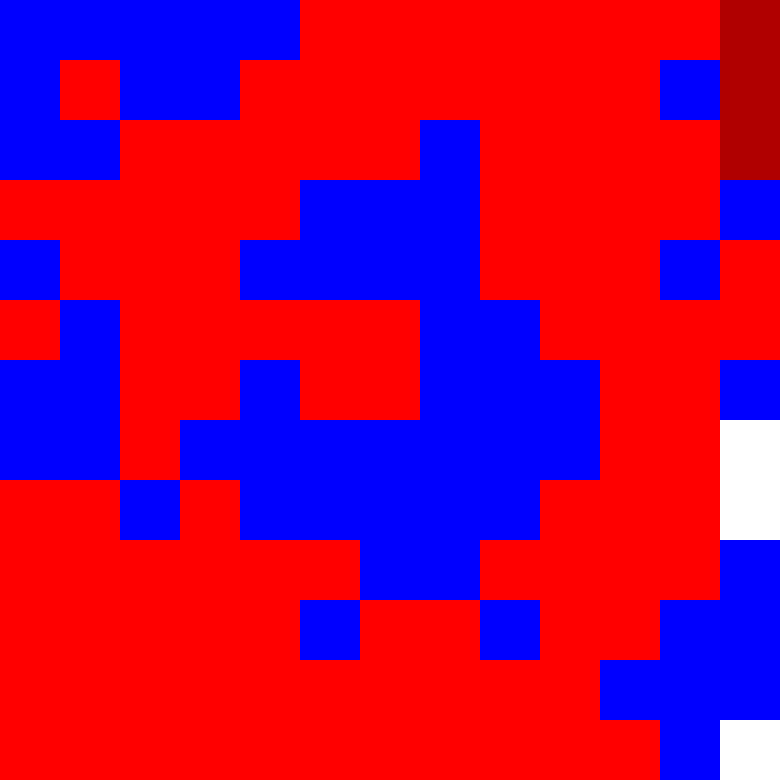 Tie Dye Camo Avatar 1875