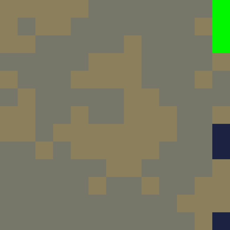 Tie Dye Camo Avatar 1885