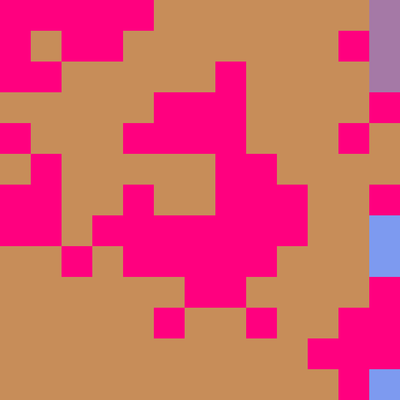 Tie Dye Camo Avatar 1907