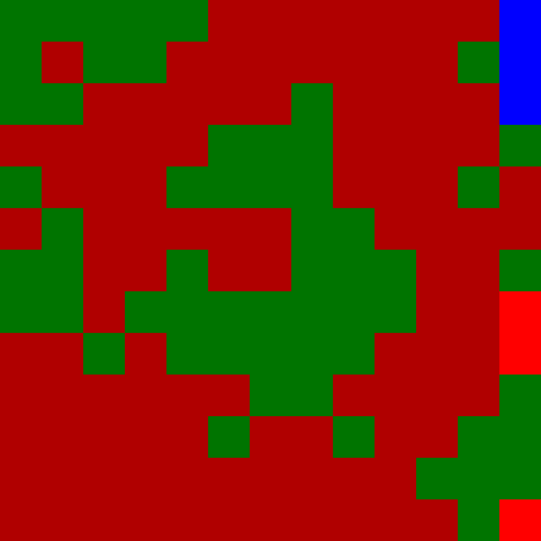 Tie Dye Camo Avatar 1912