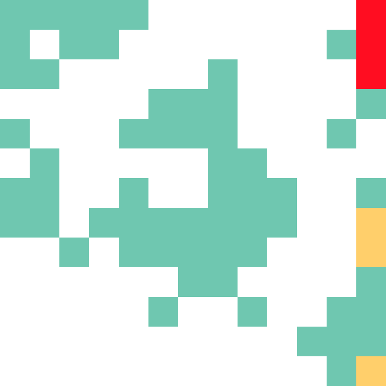 Tie Dye Camo Avatar 1926