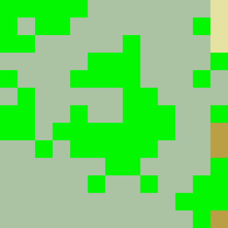 Tie Dye Camo Avatar 1933