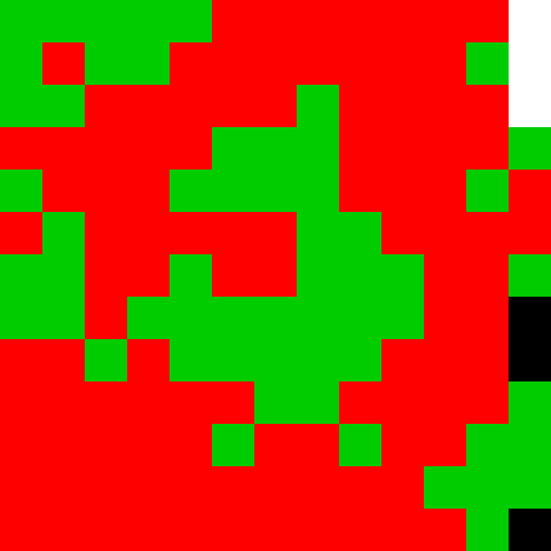 Tie Dye Camo Avatar 1963