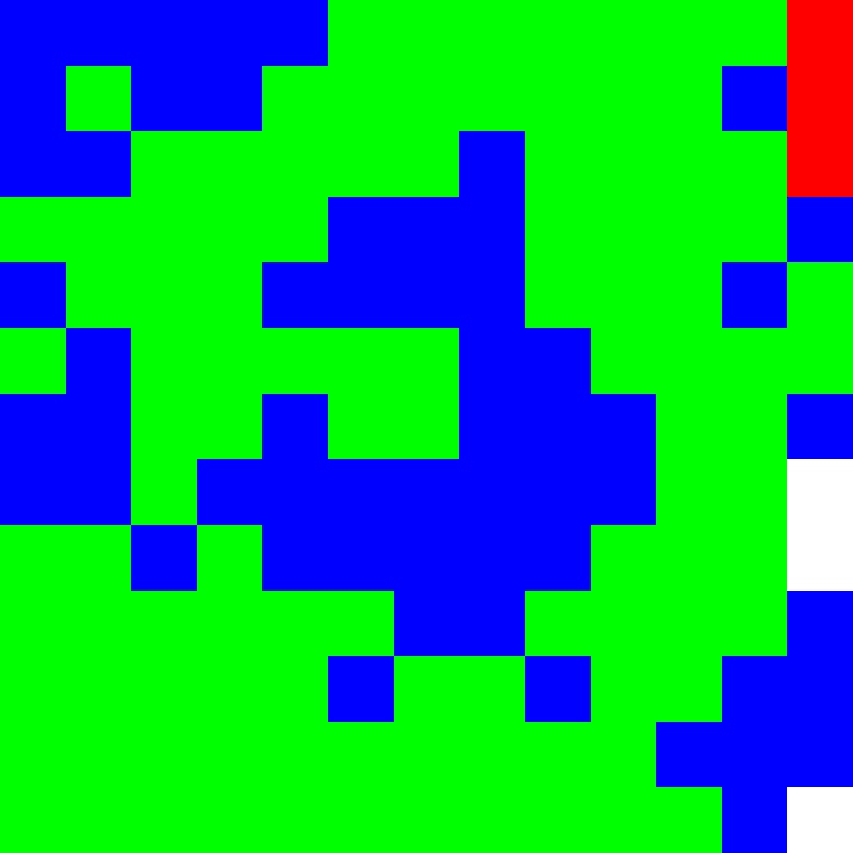 Tie Dye Camo Avatar 1979