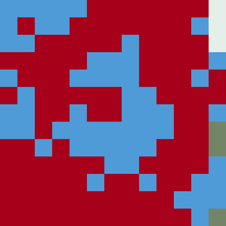 Tie Dye Camo Avatar 2003