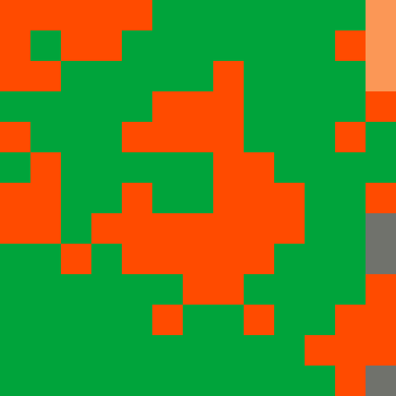 Tie Dye Camo Avatar 2006