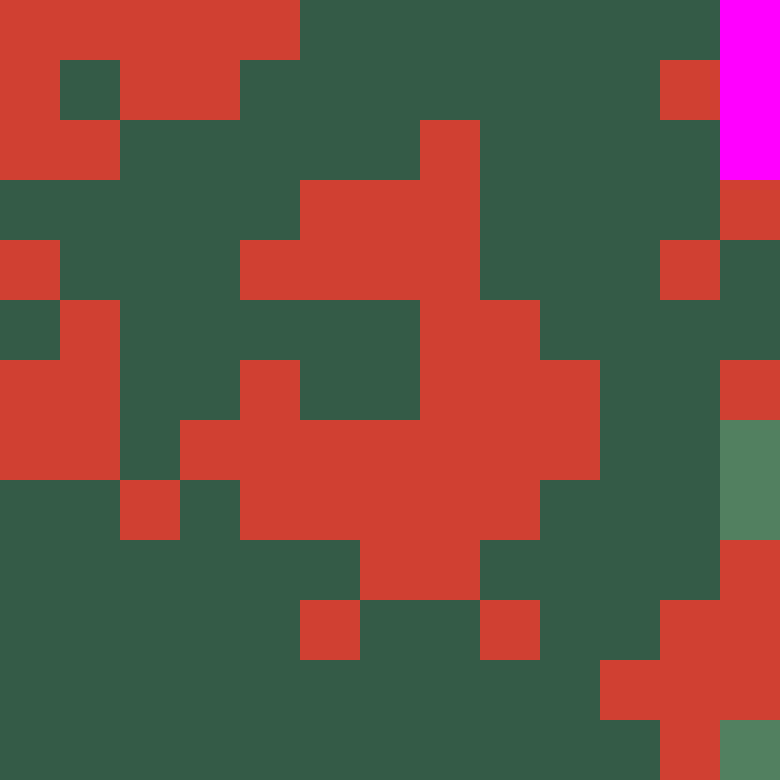 Tie Dye Camo Avatar 2013