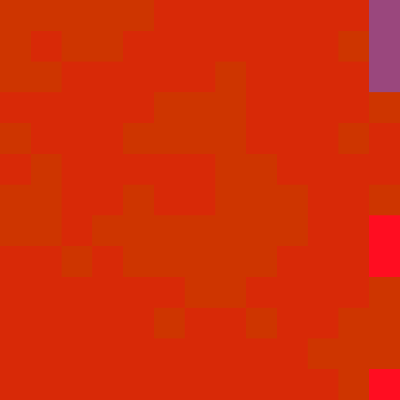 Tie Dye Camo Avatar 2015