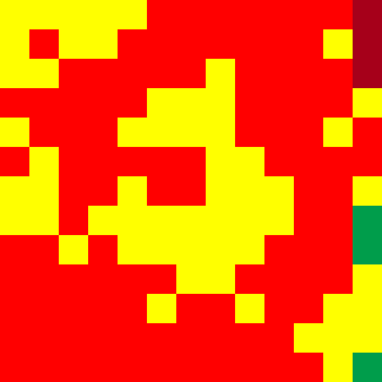 Tie Dye Camo Avatar 2019