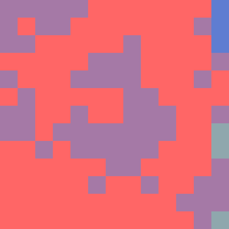 Tie Dye Camo Avatar 2023